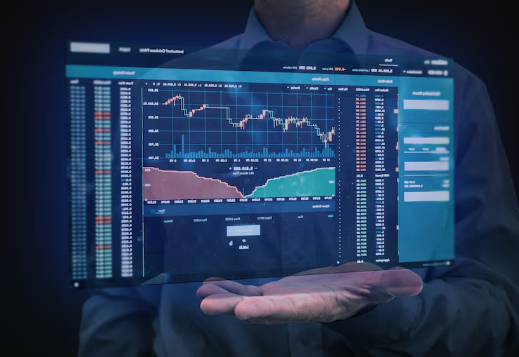 TitaniumInvest.com Stock Market